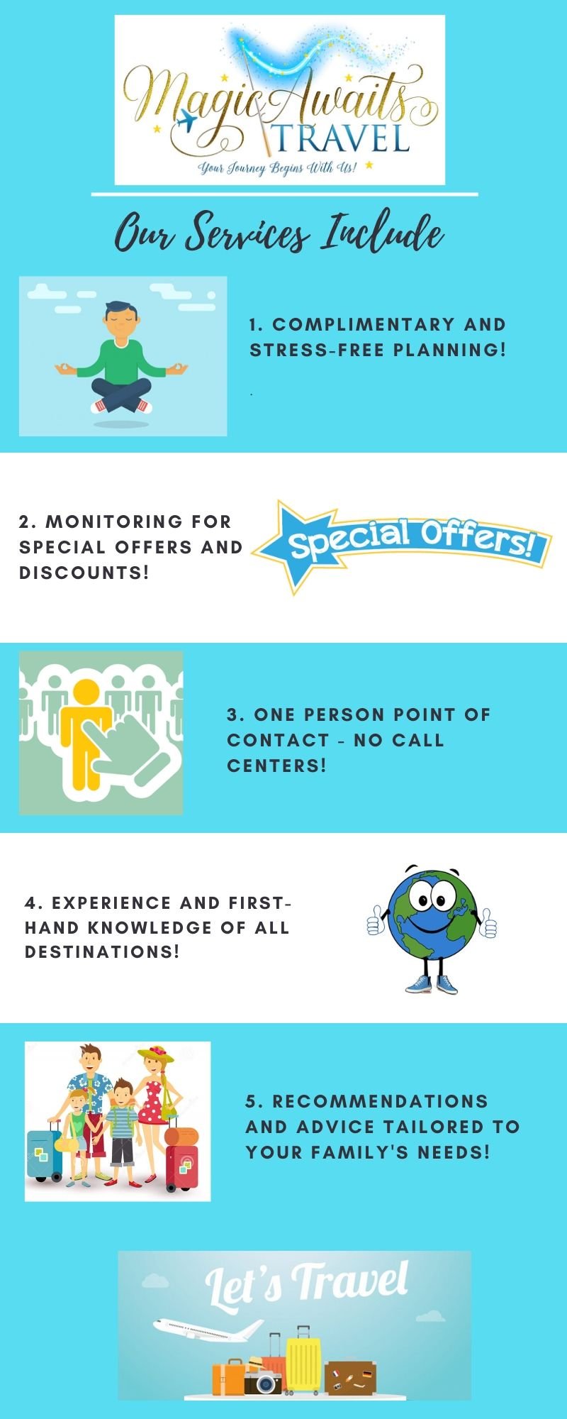 Our Services Include Banner